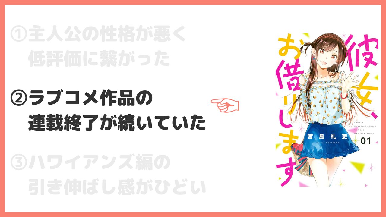 ②ラブコメ作品の連載終了が続いていた