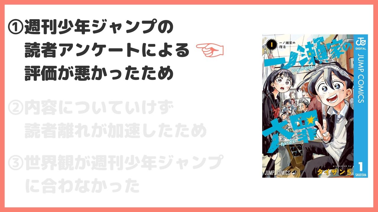 ①週刊少年ジャンプの読者アンケートによる評価が悪かったため