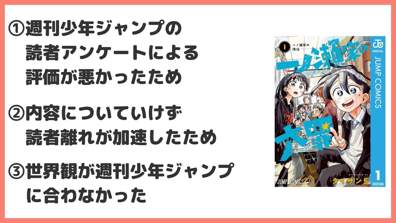 「一ノ瀬家の大罪」が打ち切りした3つの理由