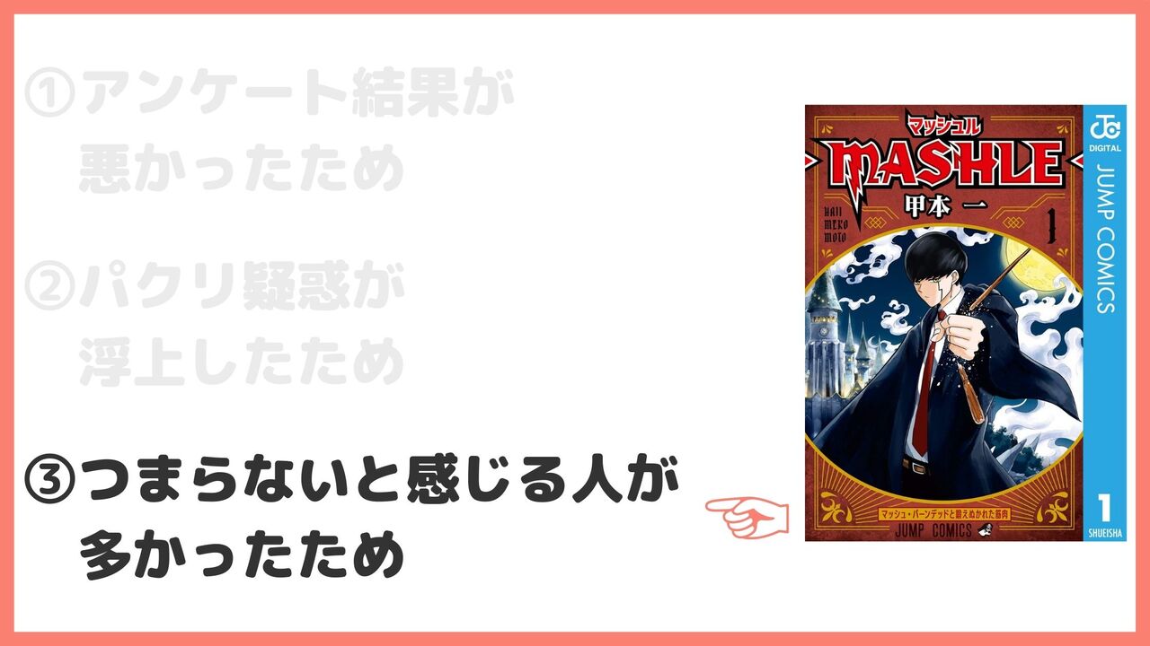 ③つまらないと感じる人が多かったため