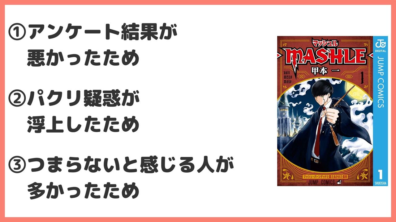 「マッシュル-MASHILE-」が打ち切りで連載終了したと言われている理由