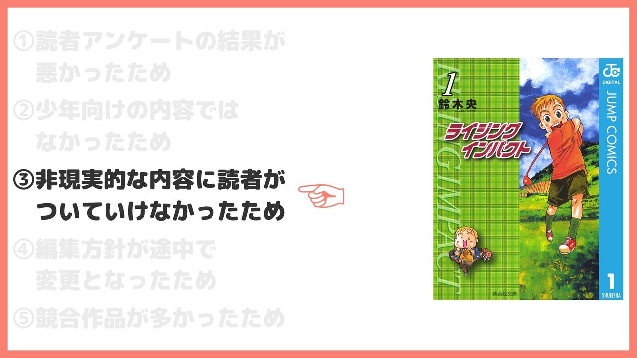 ③非現実的な内容に読者がついていけなかったため